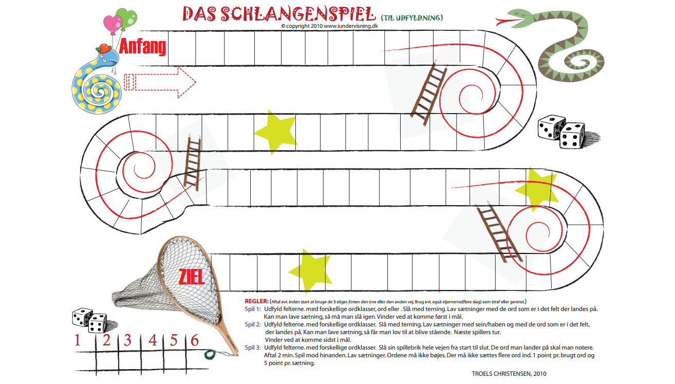Brætspil i tyskundervisningen – tidligsprogstart.dk